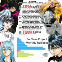ao ashi hentai manga