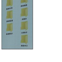 boarding diary无码