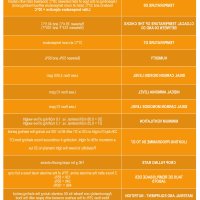 boarding diary 105