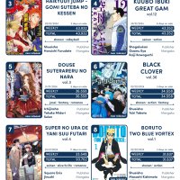 on X: TOP BEST-SELLING MANGA 29.January