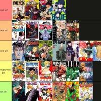 X: On behalf of everyone on anitwt this tier list is straight up ass X