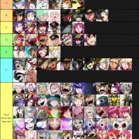 This is my nanbaka tier list