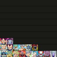 Dragon Ball Super Manga StrengthPower Tier List