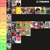 beam on X: Shonen manga tier list not ordered btw