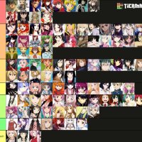 Will Of D. on X: anime manga female characters tier list based on Writing