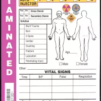 triage