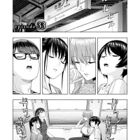 Read Kanojo No Tomodachi Jyura Raw Online Free Chapters