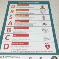 RESUSCITATION SELECTION CHART POSTER FIRE AND SAFETY MEDICAL BREATHING CPR AIRW