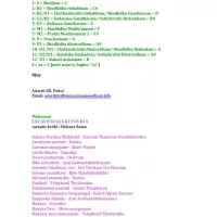Ragas of Raveendra Sangeetham1