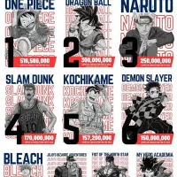 Top 10 Mangas ms vendidos de la Shônen Jump en toda su historia