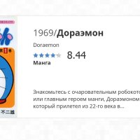 Doraemon