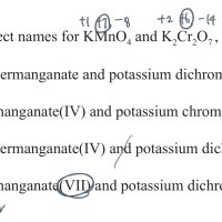 Naming inorganic compounds