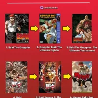 COMPLETE Baki Watch Order Easy To Follow Guide