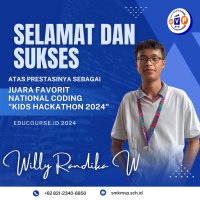 MANGATOTO : Situs SMK MVP ARS INTERNASIONAL