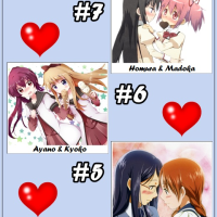 Top ten Yuri List by lindakazama11 on DeviantArt