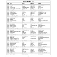 Hindi vol 22