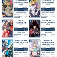 on X: TOP BEST-SELLING MANGA 22