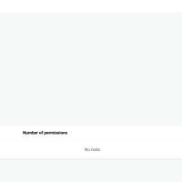 Use Built-in Database