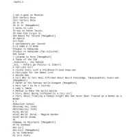 List Mango