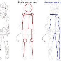 Tools for Drawing MangaManga learning