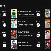 Shonen Jump News WSJmanga X