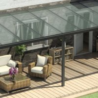 DeVerandaMan. Overkappingen Verandas Tuinkamers en Carports