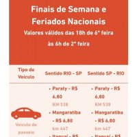 Cerca de um milho de veculos devem circular pela Rio-Santos até domingo