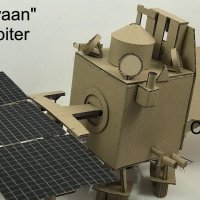 Mangalyaan Mars orbiter mission model for science project