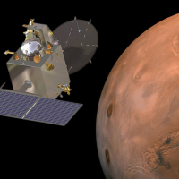Indias ambitious 2nd Mars mission to include a rover helicopter sky crane and a supersonic parachute