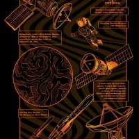 Mangalyaan Mars Mission ISRO T-shirt