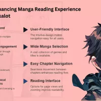 Mangakakalot: Why Its The 1 Destination For Manga Lovers