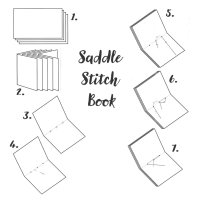 Easy Book binding