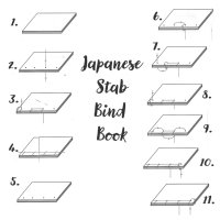 Easy Book binding