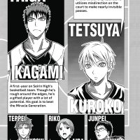 Kurokos Basketball 2-in-1 Edition Manga Volume 7