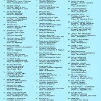 Saregama Carvaan Songlist Marathi 1.0