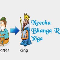 Neech Bhang Raj Yoga