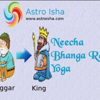 Neech Bhang Raj Yoga