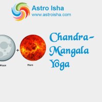 Chandra Mangala Yoga