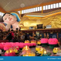 Wat Chaiya Mangalaram Thai Buddhist Temple Editorial Photography