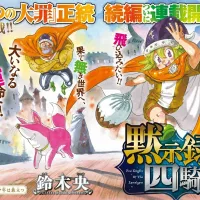 Chapter 1 4KOA