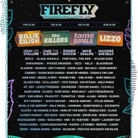 Ranking the Best Music Festivals of 2021