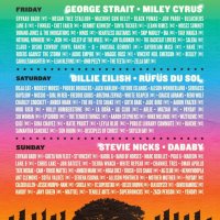 Ranking the Best Music Festivals of 2021