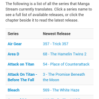 Manga Reader Pro