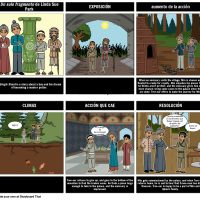 Fragmento nico: Diagrama de Trazado Storyboard