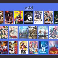 Ranking Every Anime Ive Ever Watched as of 2024