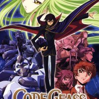 Top Anime Popular In India