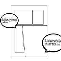 Manga Tutorial for Beginners 06 Lets think about frame layout and screen.