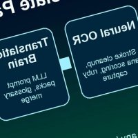 How to Translate Manga to English with AIMangaTranslate